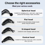 Smart Handheld Facial Gun Massager GB-868 - Image 2